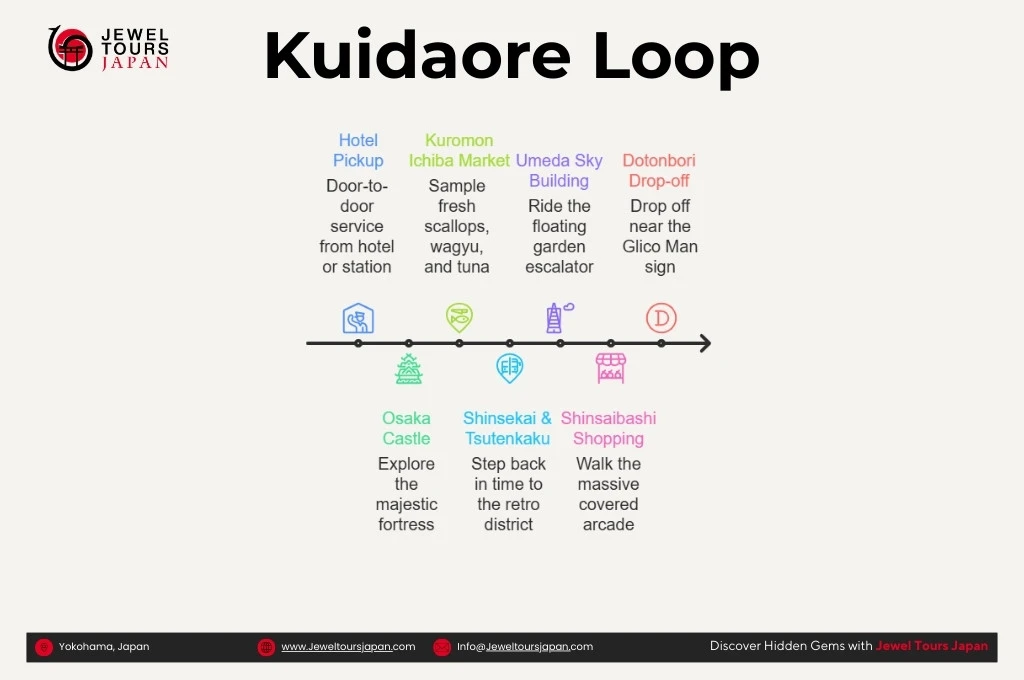 Vehicle tour in Japan for senior travelers 